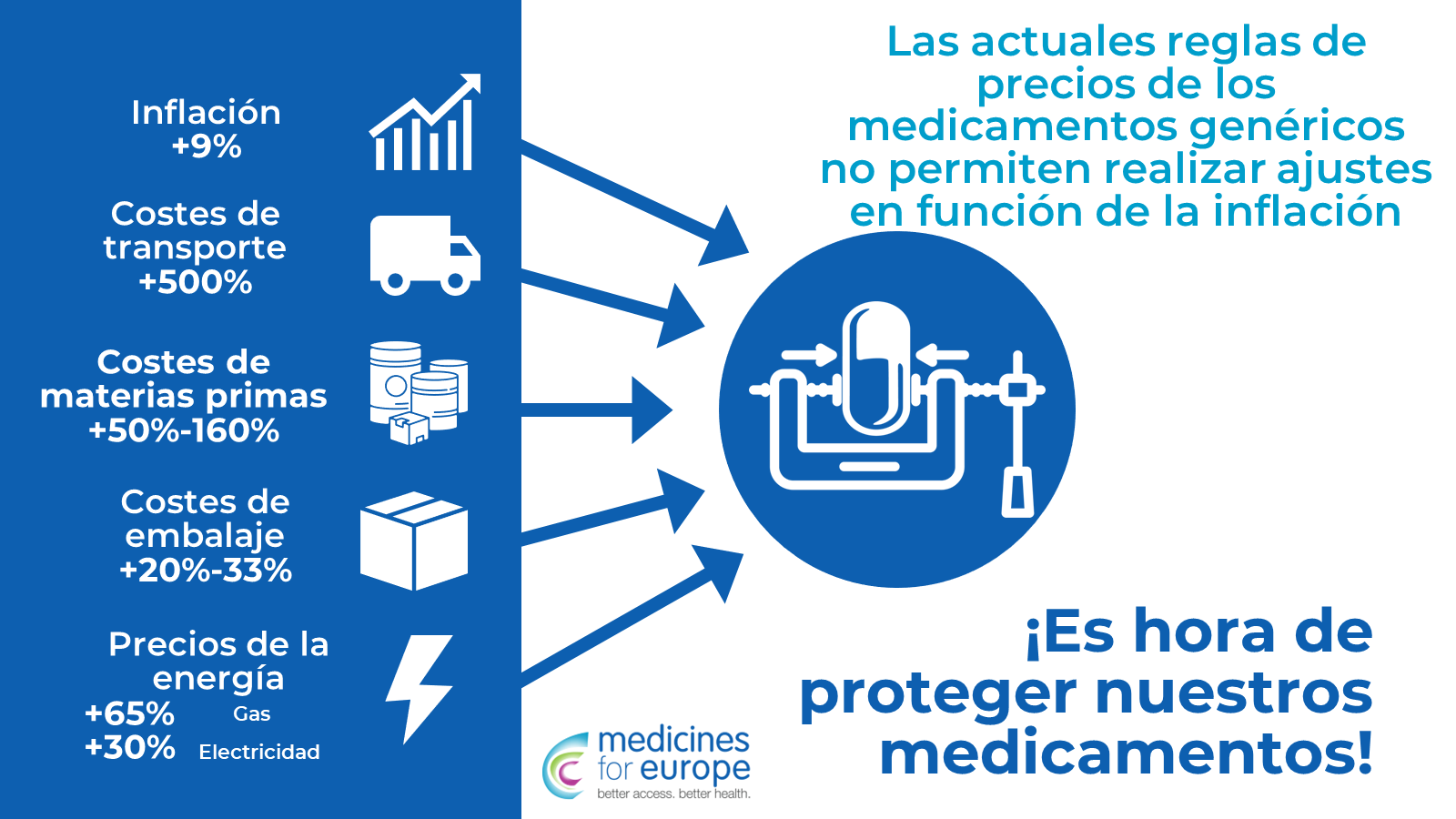 Infografía